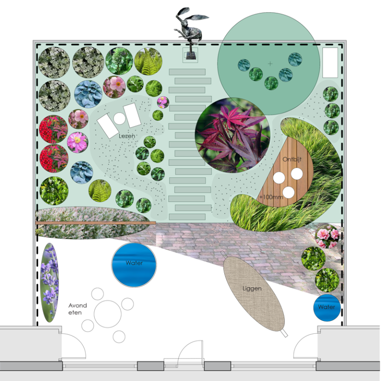 Plantkalendar